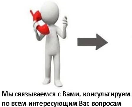 https://arendakvartir.dp.ua/ аренда квартир Днепр