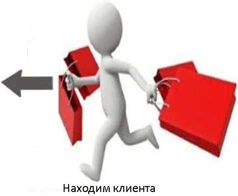 https://arendakvartir.dp.ua/ аренда квартир Днепр